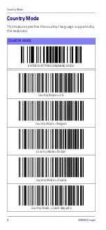 Preview for 12 page of Datalogic SD9030 Quick Reference Manual