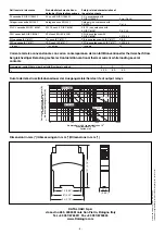 Preview for 6 page of Datalogic SE-SR2 Operating Instructions Manual