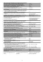 Preview for 11 page of Datalogic SE-SR2 Operating Instructions Manual