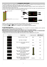 Preview for 3 page of Datalogic SG-BODY Series Quick Manual