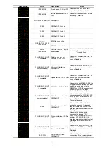 Preview for 6 page of Datalogic SG-BODY Series Quick Manual