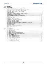 Preview for 35 page of Datalogic SG-BWS-T4 Instruction Manual