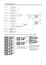 Предварительный просмотр 45 страницы Datalogic SG EASY One Instruction Manual