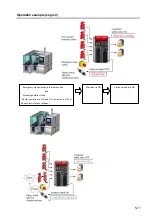 Предварительный просмотр 53 страницы Datalogic SG EASY One Instruction Manual