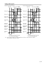 Предварительный просмотр 61 страницы Datalogic SG EASY One Instruction Manual