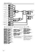 Предварительный просмотр 64 страницы Datalogic SG EASY One Instruction Manual