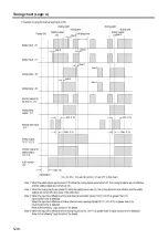 Предварительный просмотр 80 страницы Datalogic SG EASY One Instruction Manual