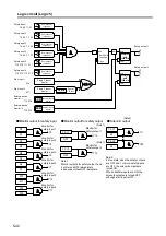 Предварительный просмотр 84 страницы Datalogic SG EASY One Instruction Manual