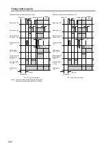 Предварительный просмотр 90 страницы Datalogic SG EASY One Instruction Manual