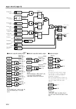 Предварительный просмотр 94 страницы Datalogic SG EASY One Instruction Manual