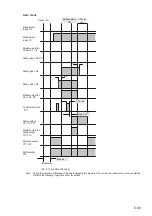 Предварительный просмотр 101 страницы Datalogic SG EASY One Instruction Manual