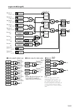 Предварительный просмотр 105 страницы Datalogic SG EASY One Instruction Manual