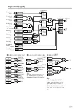 Предварительный просмотр 115 страницы Datalogic SG EASY One Instruction Manual