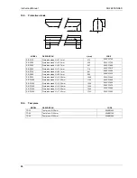 Предварительный просмотр 57 страницы Datalogic SG2 BASE Series Instruction Manual