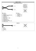 Предварительный просмотр 2 страницы Datalogic SG2 M Series Quick Manual