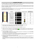 Preview for 3 page of Datalogic SG2 M Series Quick Manual