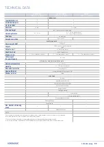 Preview for 2 page of Datalogic SG2 MUTING Manual