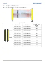 Preview for 11 page of Datalogic SG4-14-015-OO-E Instruction Manual