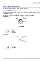 Preview for 28 page of Datalogic SG4-14-015-OO-E Instruction Manual