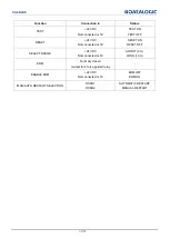 Preview for 30 page of Datalogic SG4-14-015-OO-E Instruction Manual