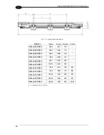 Предварительный просмотр 28 страницы Datalogic SG4-14-030-OO-P Instruction Manual