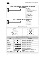 Предварительный просмотр 30 страницы Datalogic SG4-14-030-OO-P Instruction Manual