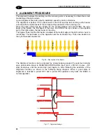 Предварительный просмотр 34 страницы Datalogic SG4-14-030-OO-P Instruction Manual