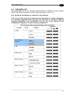 Предварительный просмотр 39 страницы Datalogic SG4-14-030-OO-P Instruction Manual