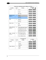 Предварительный просмотр 40 страницы Datalogic SG4-14-030-OO-P Instruction Manual