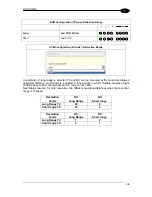 Предварительный просмотр 47 страницы Datalogic SG4-14-030-OO-P Instruction Manual