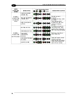 Предварительный просмотр 76 страницы Datalogic SG4-14-030-OO-P Instruction Manual