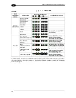 Предварительный просмотр 78 страницы Datalogic SG4-14-030-OO-P Instruction Manual