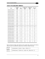 Предварительный просмотр 83 страницы Datalogic SG4-14-030-OO-P Instruction Manual