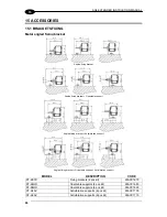 Предварительный просмотр 88 страницы Datalogic SG4-14-030-OO-P Instruction Manual