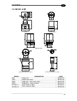 Предварительный просмотр 91 страницы Datalogic SG4-14-030-OO-P Instruction Manual