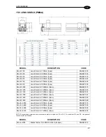 Предварительный просмотр 95 страницы Datalogic SG4-14-030-OO-P Instruction Manual