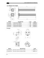 Предварительный просмотр 96 страницы Datalogic SG4-14-030-OO-P Instruction Manual