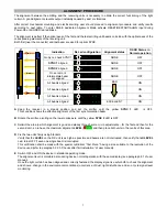 Preview for 3 page of Datalogic SG4-Extended SERIES Quick Manual