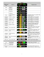 Preview for 6 page of Datalogic SG4-Extended SERIES Quick Manual