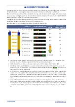 Preview for 4 page of Datalogic SG4 Extended Quick Reference Manual