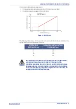 Preview for 25 page of Datalogic SG4 FIELDBUS Series Instruction Manual