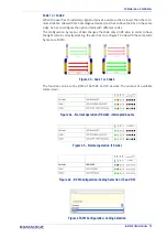 Preview for 85 page of Datalogic SG4 FIELDBUS Series Instruction Manual