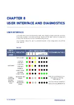 Preview for 86 page of Datalogic SG4 FIELDBUS Series Instruction Manual