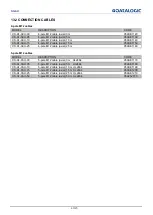 Preview for 40 page of Datalogic SG4-H14-015-OO-X-B Instruction Manual