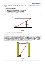 Preview for 23 page of Datalogic SG4-RB2-050-OO-N Instruction Manual