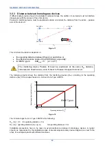 Preview for 24 page of Datalogic SG4-RB2-050-OO-N Instruction Manual