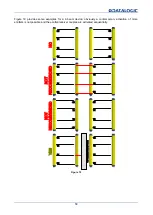 Preview for 25 page of Datalogic SG4-RB2-050-OO-N Instruction Manual