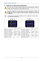 Preview for 34 page of Datalogic SG4-RB2-050-OO-N Instruction Manual