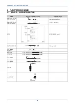 Preview for 38 page of Datalogic SG4-RB2-050-OO-N Instruction Manual