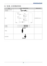 Preview for 39 page of Datalogic SG4-RB2-050-OO-N Instruction Manual